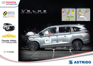 Toyota Astrido Berita & Artikel